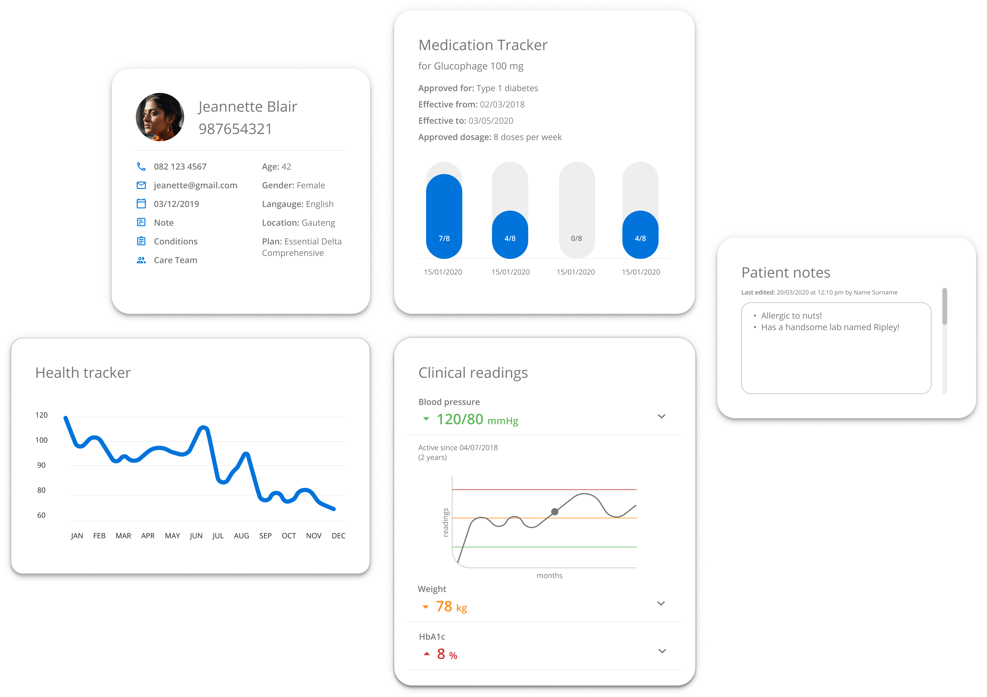 Patient dashboard UI
